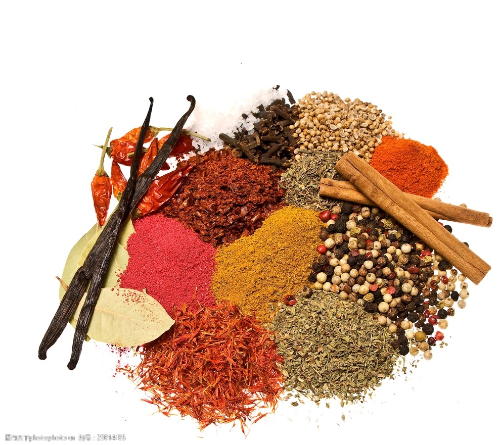 調(diào)味品 舌尖上的藝術與廚房中的靈魂